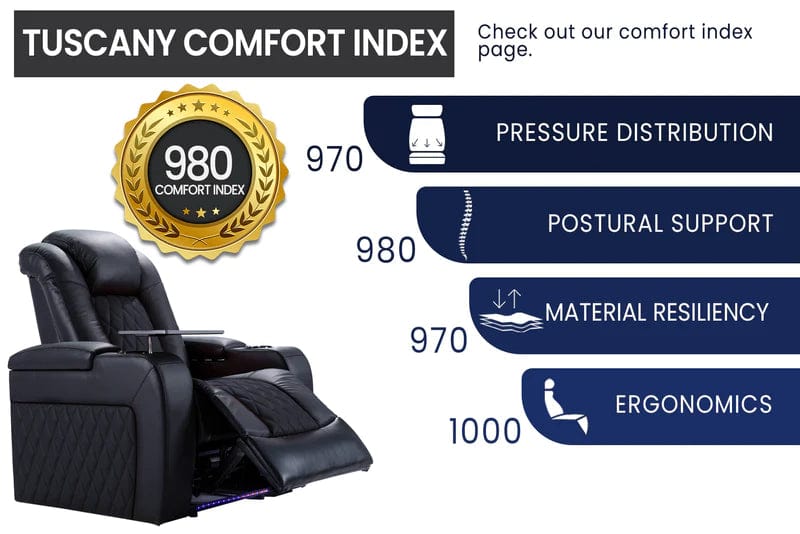 by Valencia Seating Sofa Single / Black Valencia Tuscany Single Home Theater Seating