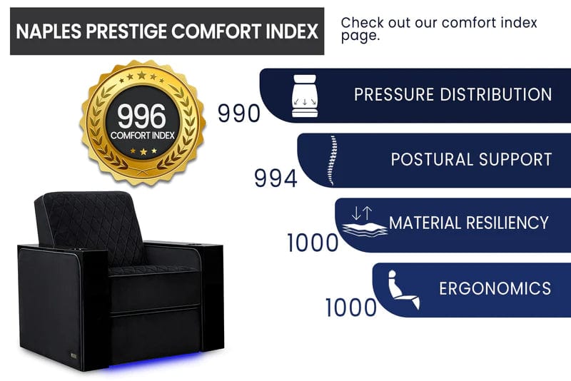 by Valencia Seating Sofa Valencia Naples Prestige
