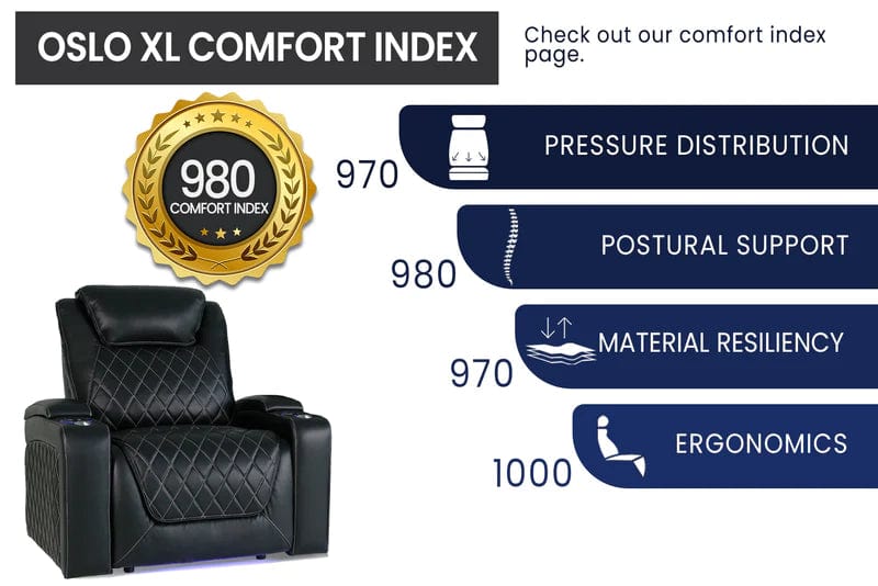 by Valencia Seating Sofa Valencia Oslo XL Home Theater Seating