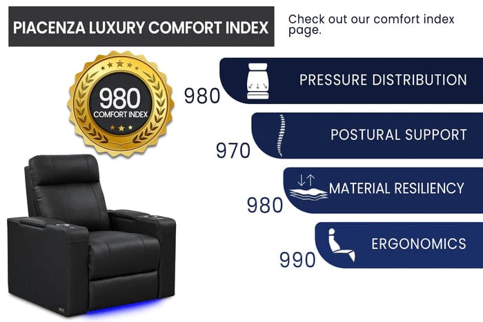 by Valencia Seating Sofa Valencia Piacenza Luxury Edition