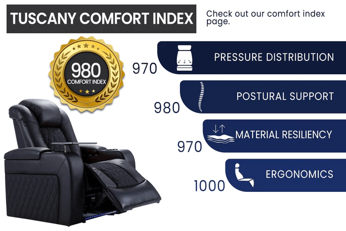 by Valencia Seating Sofa Valencia Tuscany Home Theater Seating