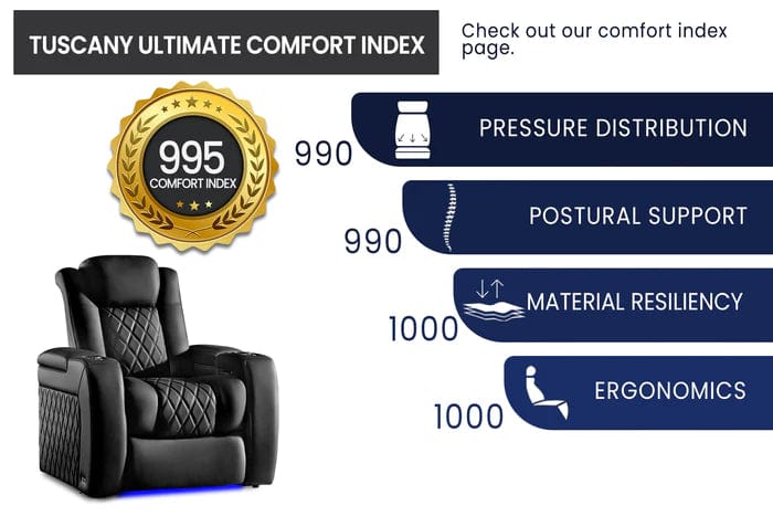 by Valencia Seating Sofa Valencia Tuscany Ultimate Edition