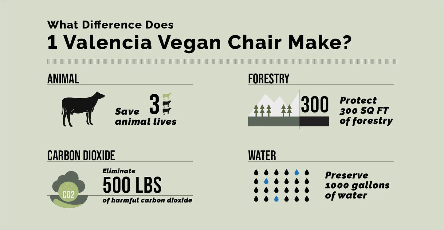 by Valencia Seating Sofa Valencia Tuscany Vegan Edition