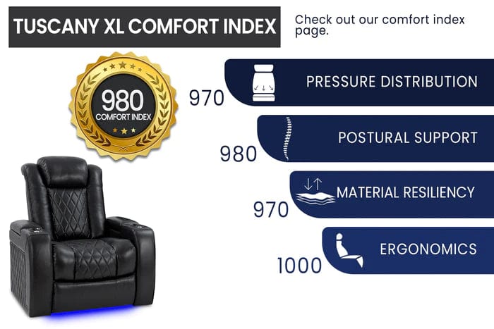 by Valencia Seating Sofa Valencia Tuscany XL