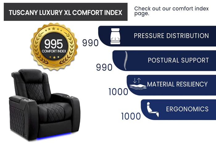 by Valencia Seating Sofa Valencia Tuscany XL Luxury Edition